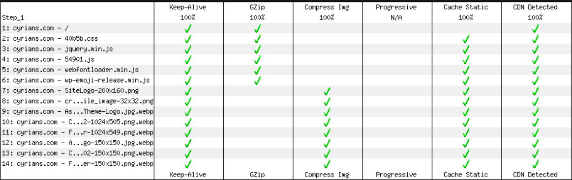 astra.woff_working_perfect.png - Astra子主題應用